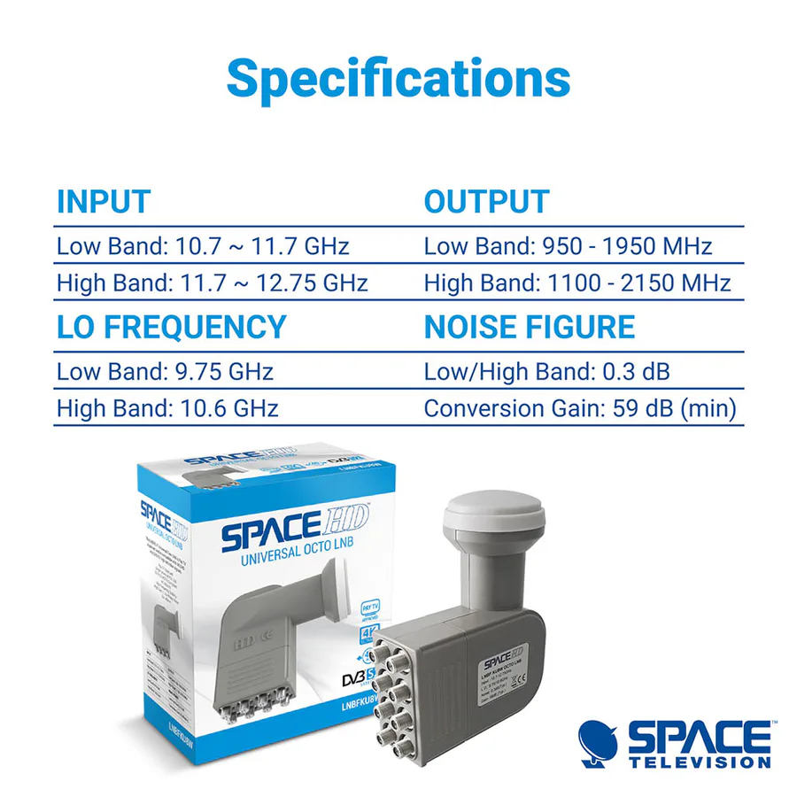 Space Lnbfku8w Octo Lnb view 5