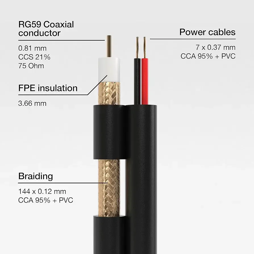 Rg59+2c Black Cable view 5