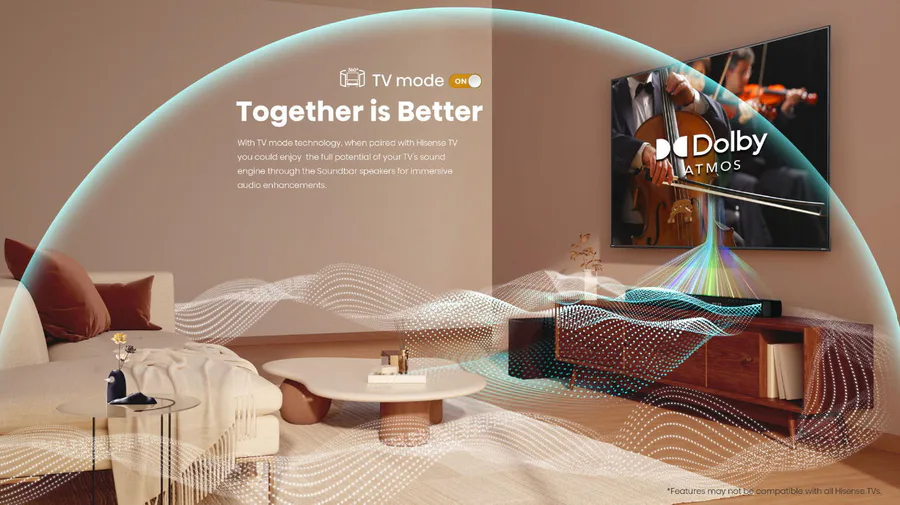 Hisense Hs3100 3.1 480w Soundbar view 6