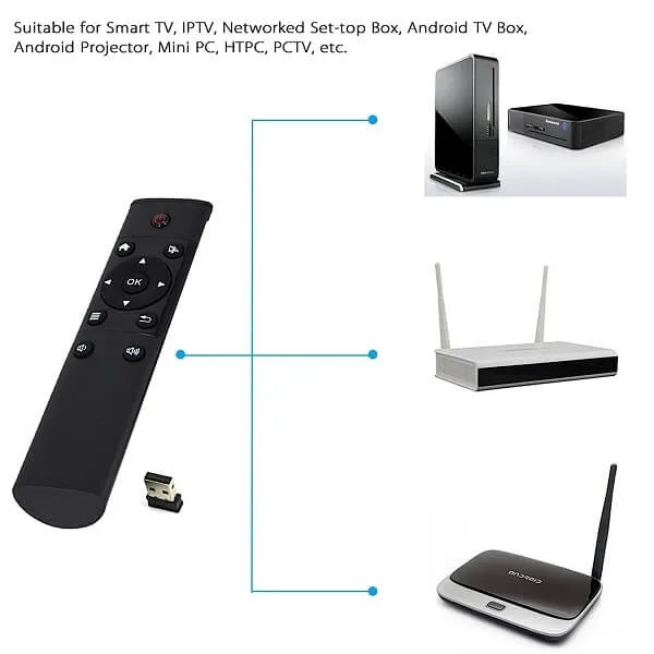 Andowl Q-Yk127 Remote Control view 2