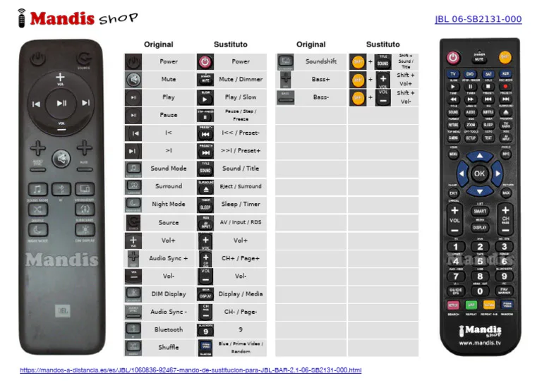 Jbl 06-Sb2131-000 2.1/3.1 Remote view 4