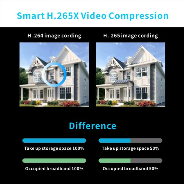 Jortan Jt-8160qj Full-Color Smart Camera view 3